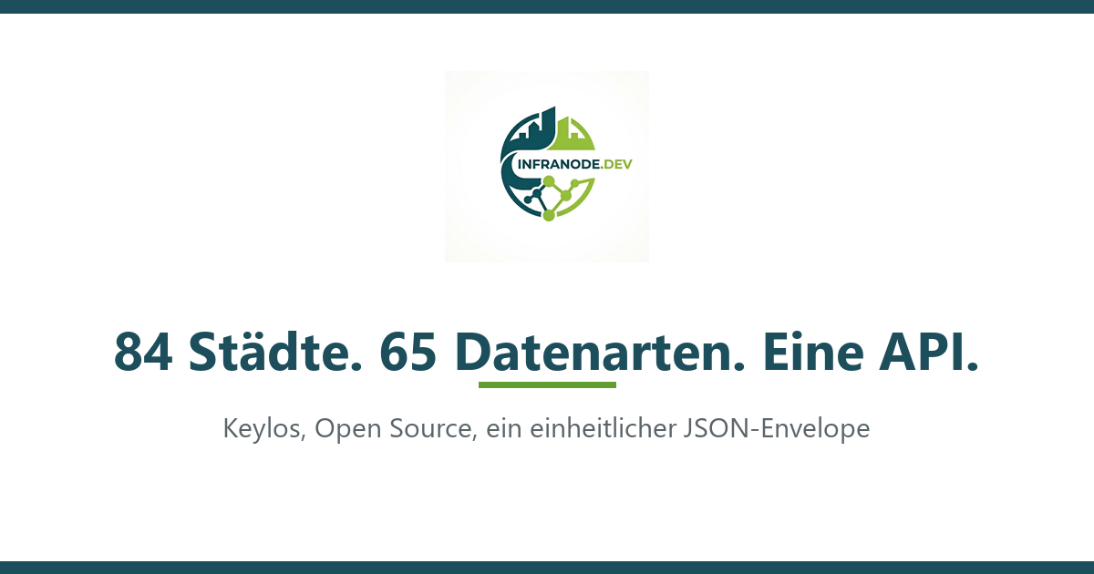 84 Städte. 82 Datenarten. Eine API. Kostenlos. | InfraNode